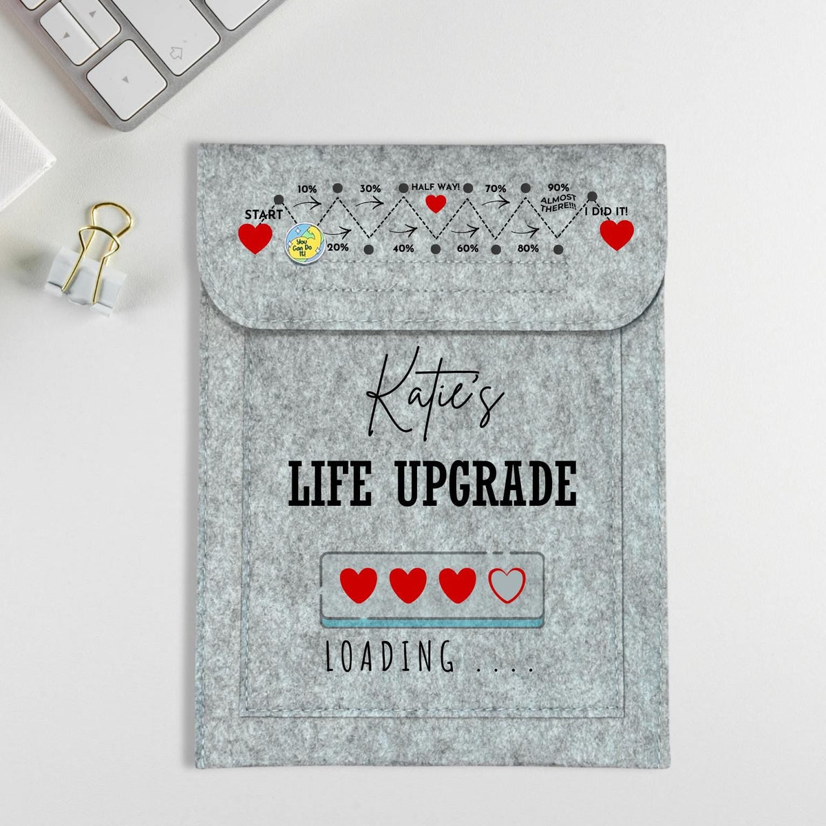 A personalized gray felt laptop sleeve or folder on a white desk, styled with a keyboard, white pen, and gold binder clips. The sleeve features custom printed text reading 'Katie's LIFE UPGRADE' and 'LOADING .